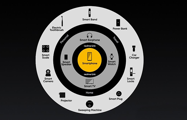 Realme-1-plus-4-plus-n-resized.jpg