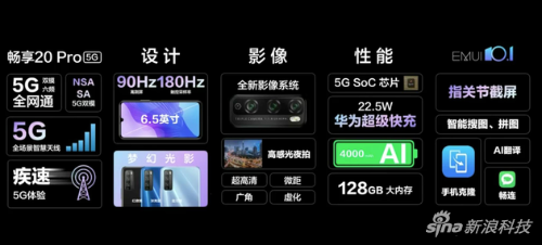 华为畅享20 Pro配置信息