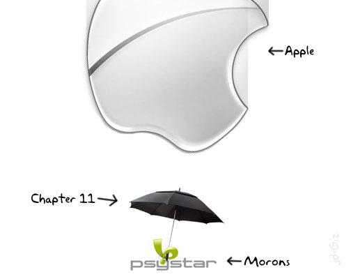 ▲ 图片来自：gizmodo