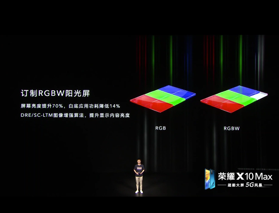 荣耀X10 Max屏幕